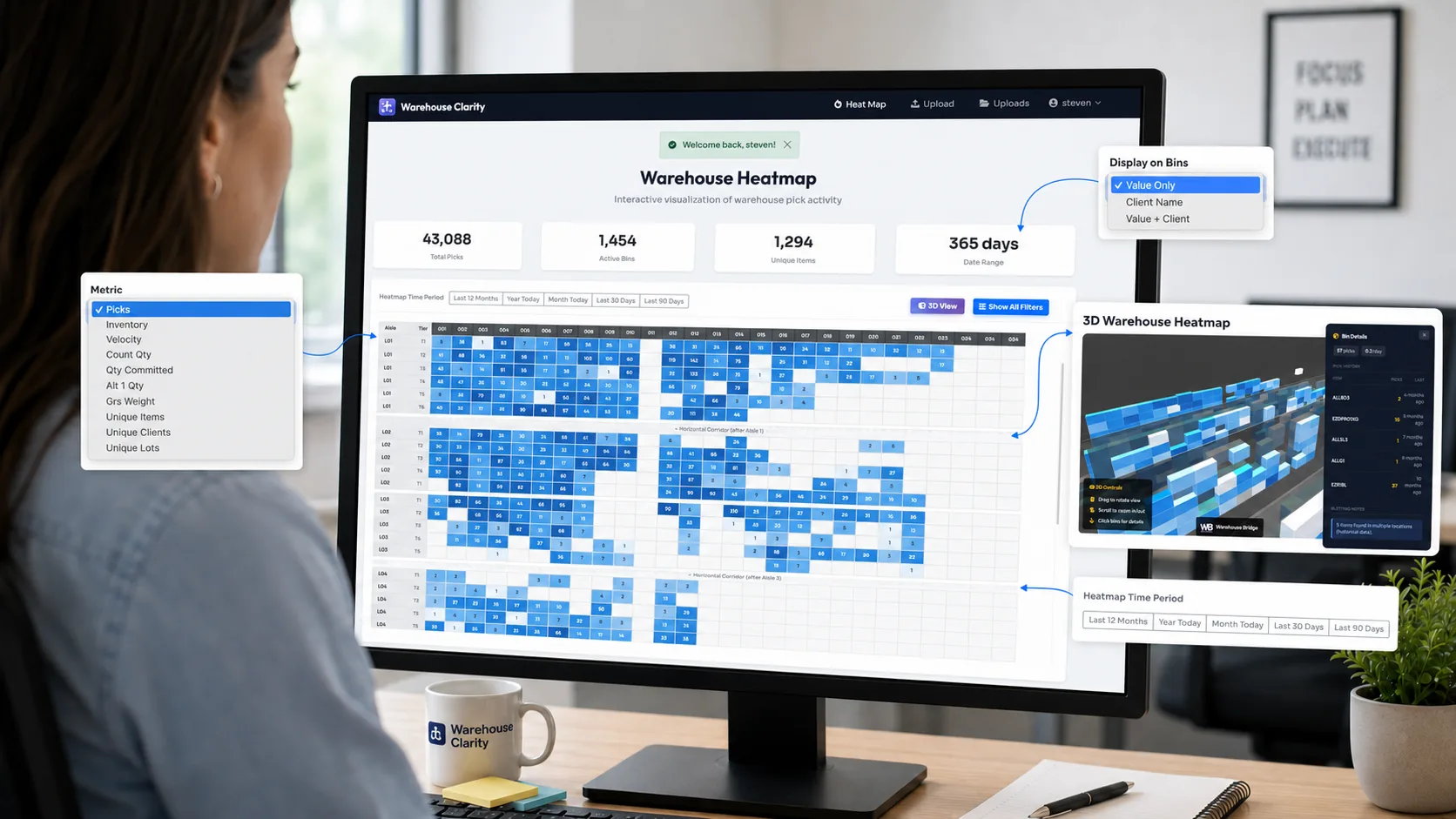 Warehouse Heatmap heat map on a desktop monitor with callouts highlighting bin-level display options and the 3D warehouse heat map view — drill down from the heat map to individual bin details.